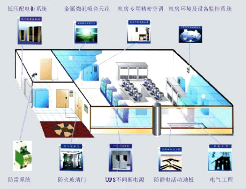 郑州软件开发：城市与技术的融合新风尚