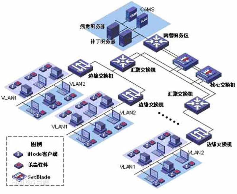 IT运维外包：现代企业成长的催化剂