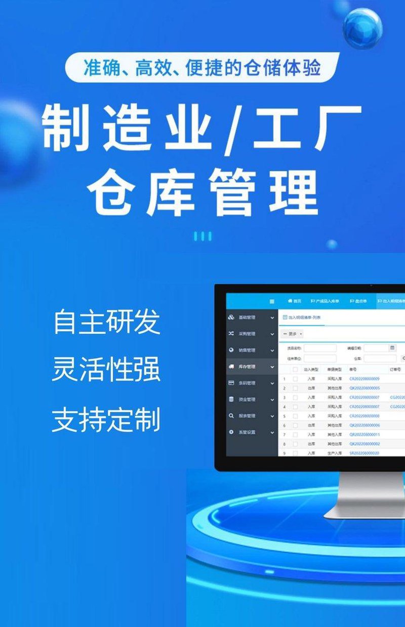 数字化转型之风:企业信息化建设全面解析